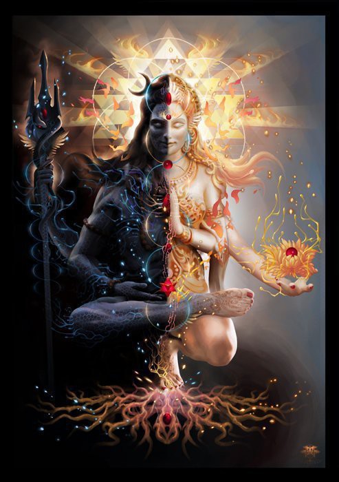 Shiva Shakti Sacred Union Feminine Masculine Audio